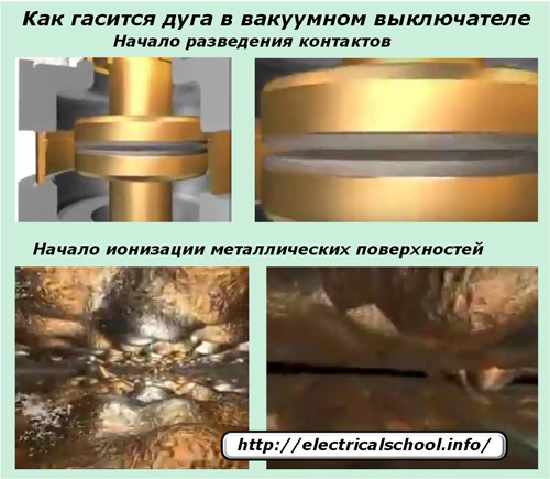 Как гасится дуга в вакуумном выключателе