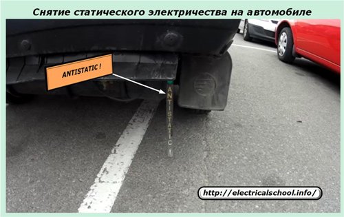 Снятие статического электричества на автомобиле